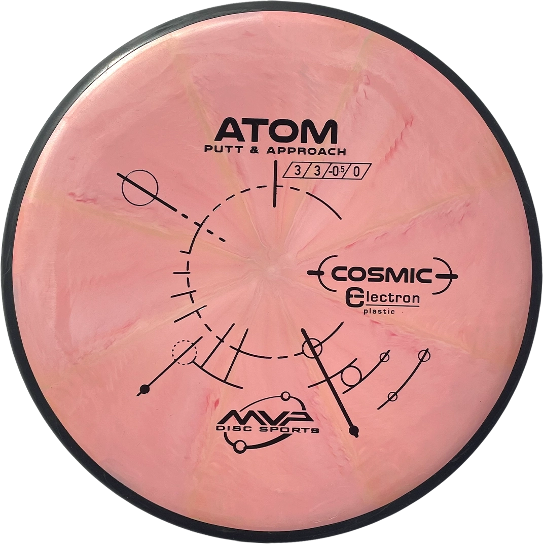 mvp atom