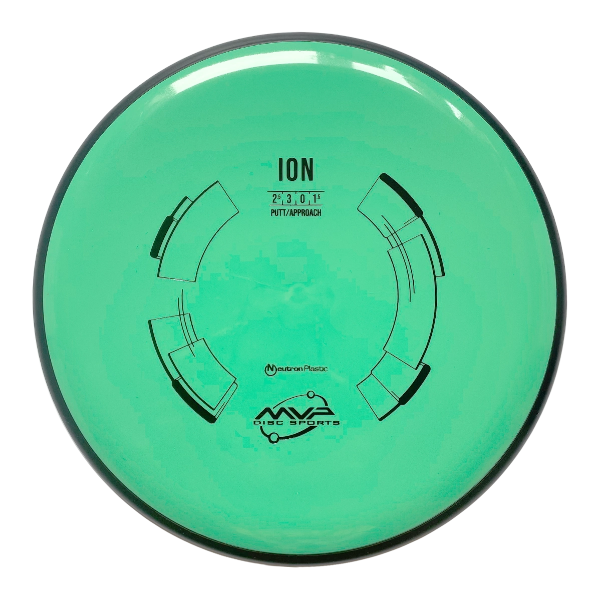 mvp ion