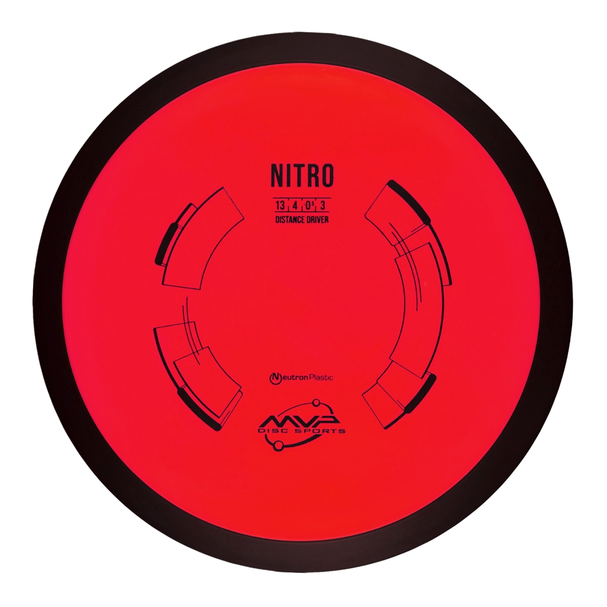 mvp nitro