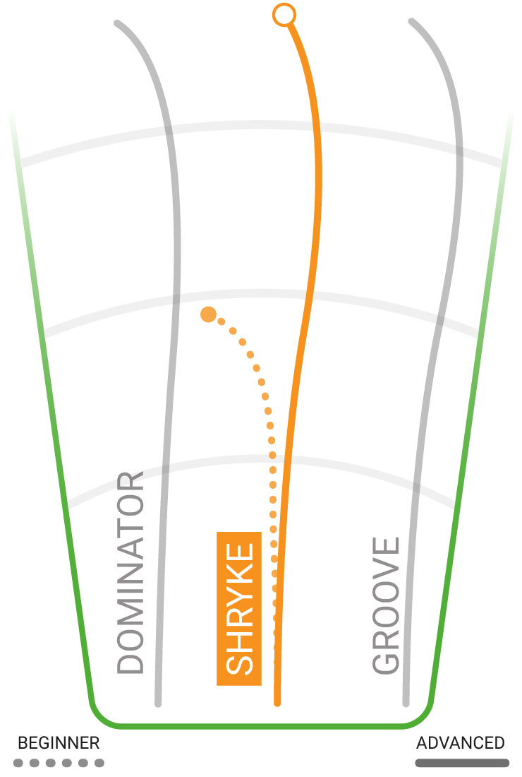 shryke flight path