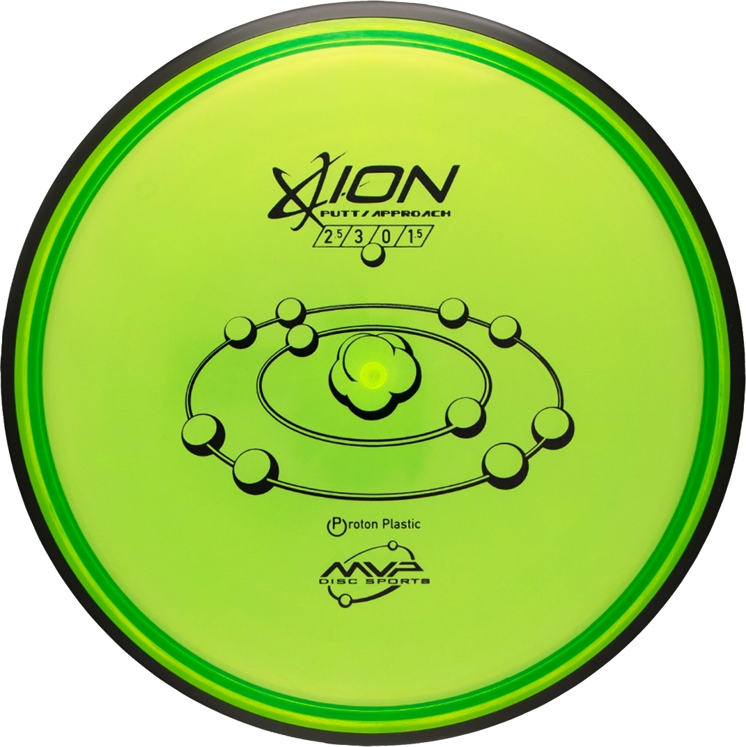 MVP Ion
