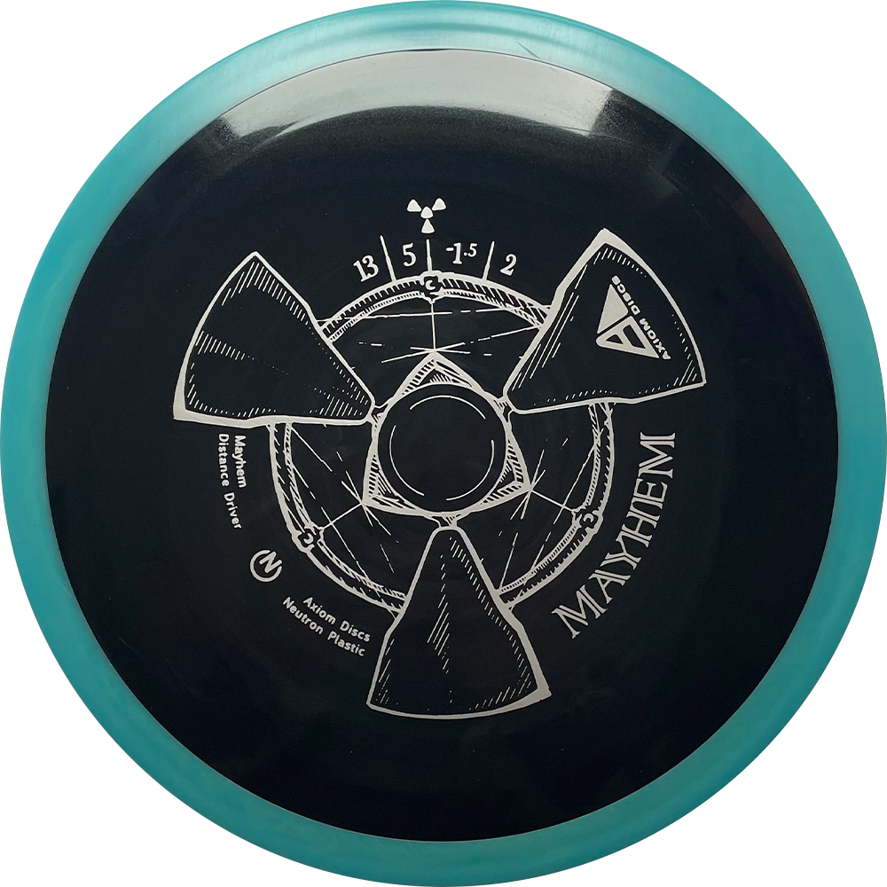 Axiom Mayhem