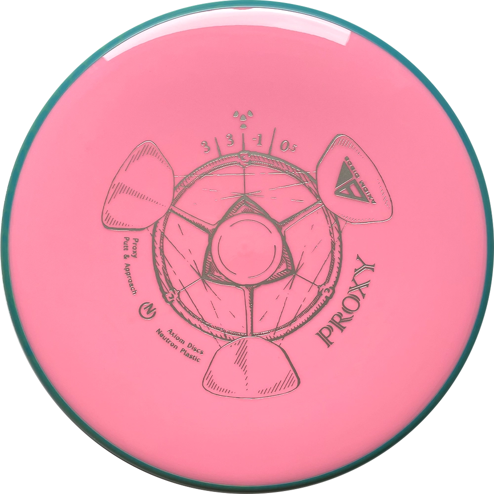 Axiom Proxy