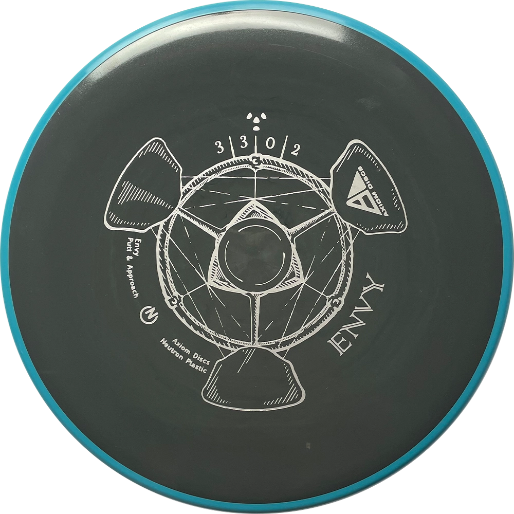 Axiom Envy