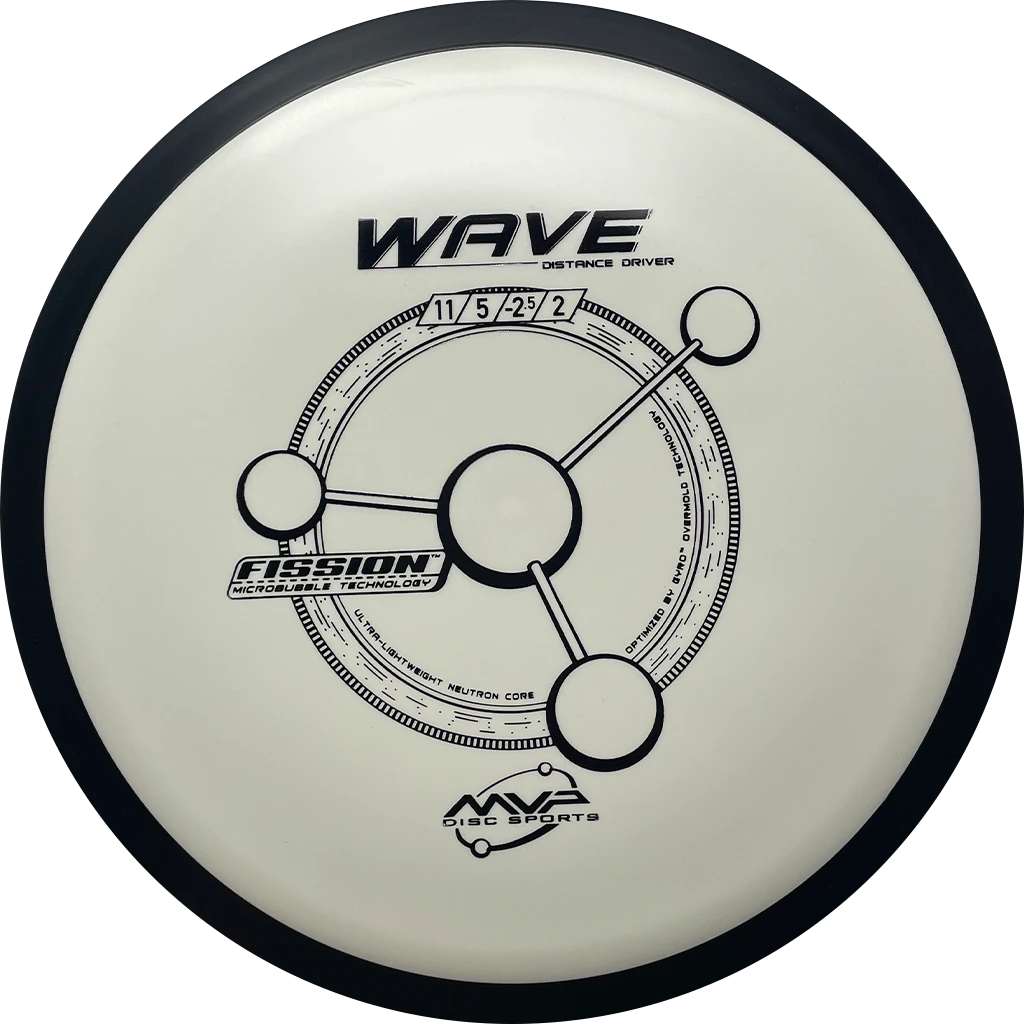 mvp wave