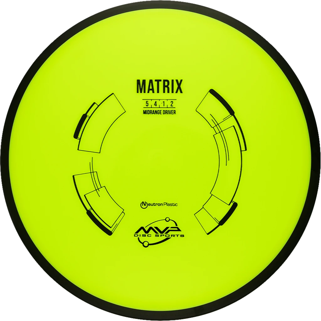 mvp matrix