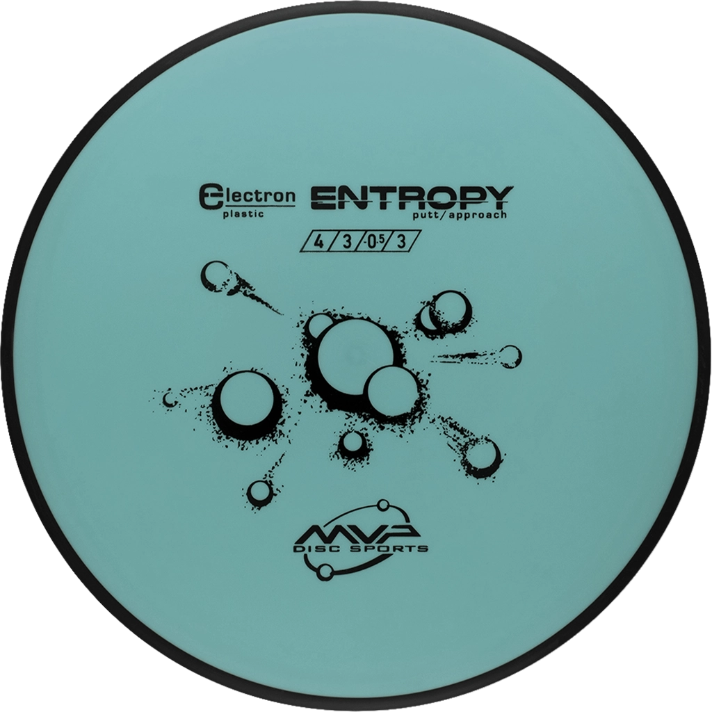MVP Entropy