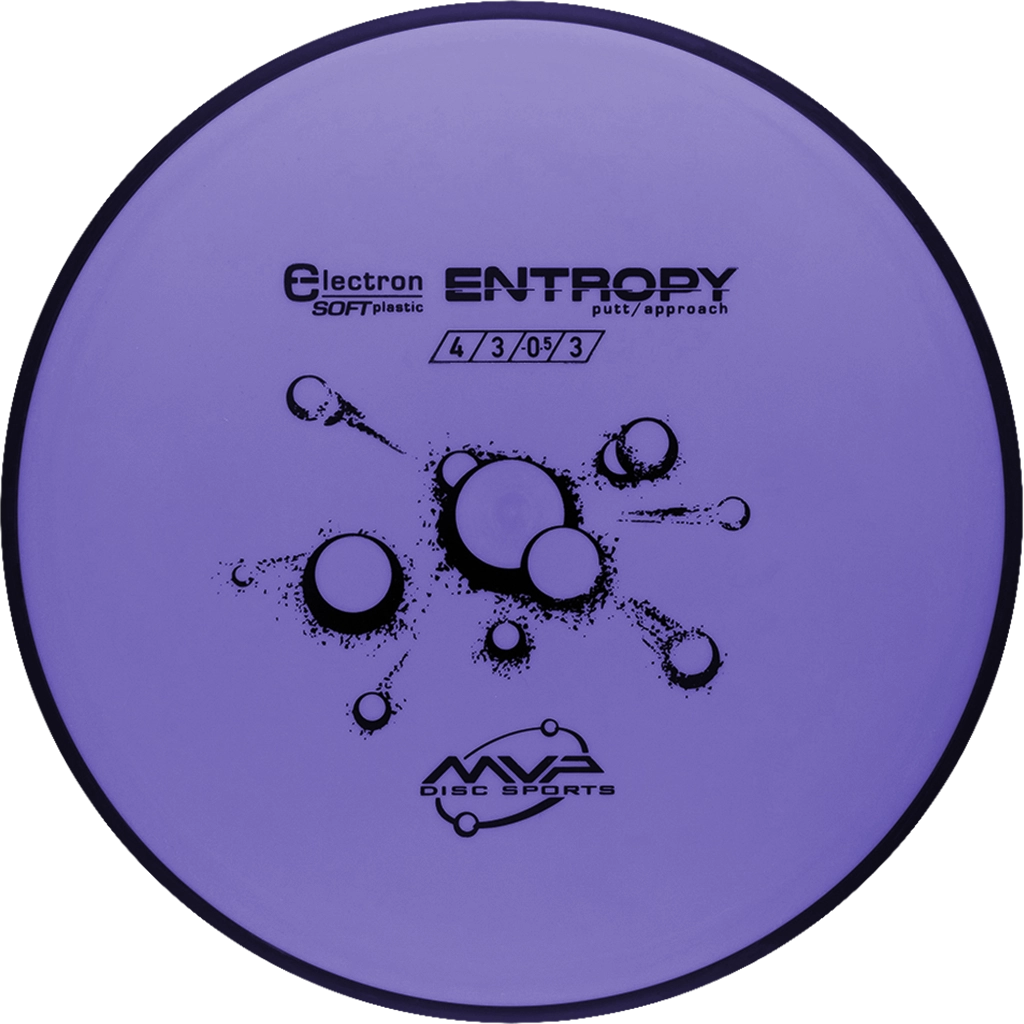 mvp entropy