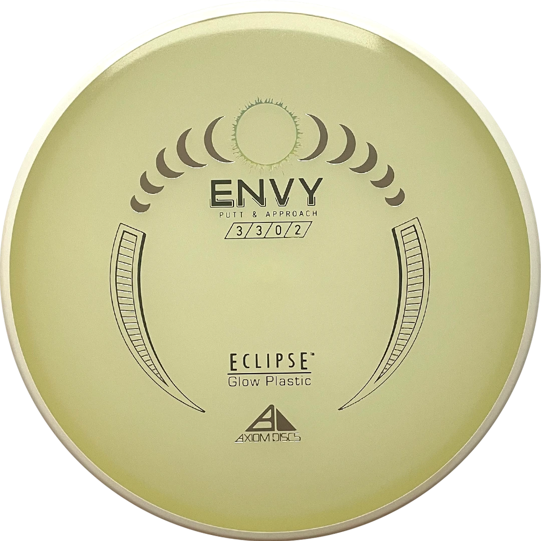 Axiom Envy