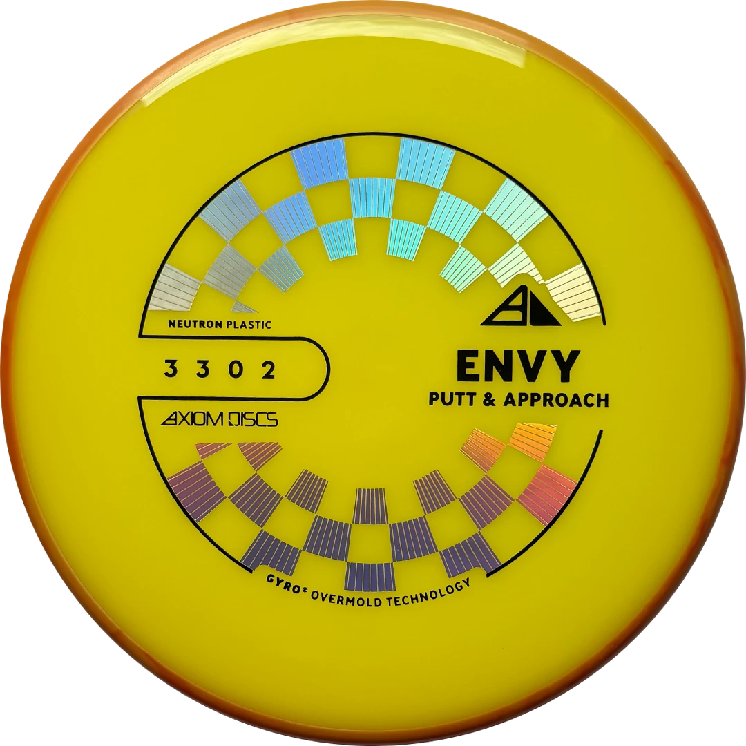 Axiom Envy Neutron PLC