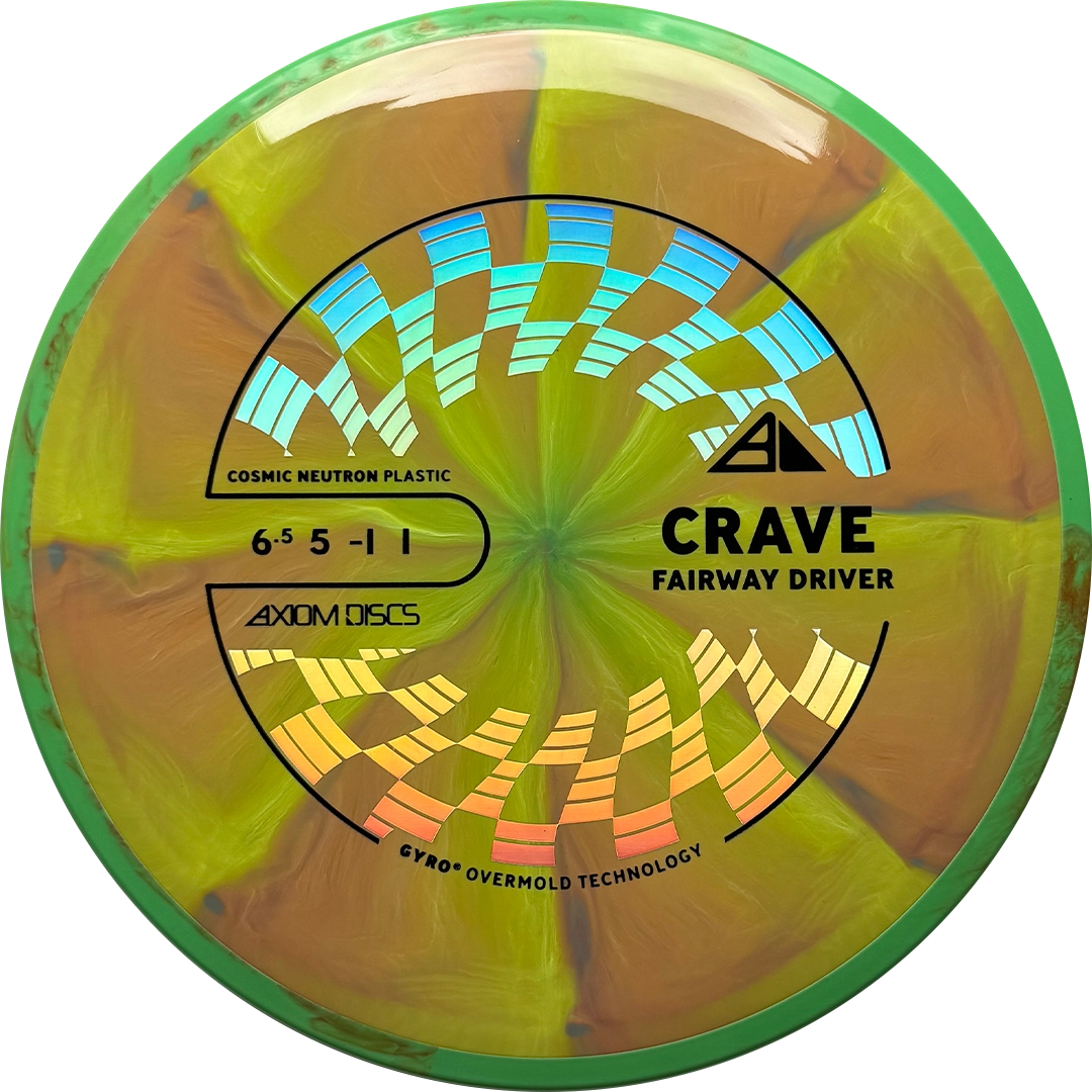 Axiom Crave Cosmic Neutron PLC