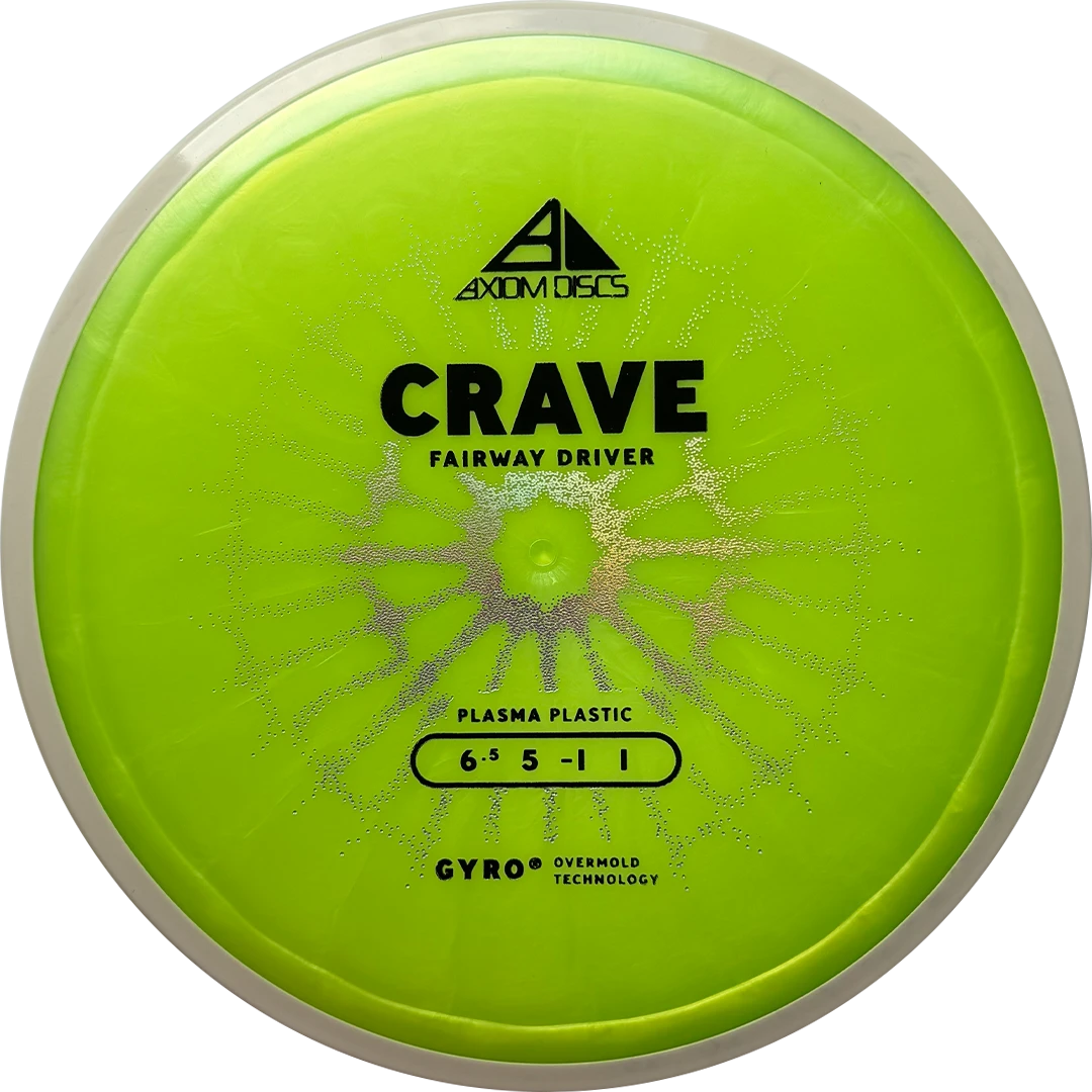 Axiom Crave Plasma PLC