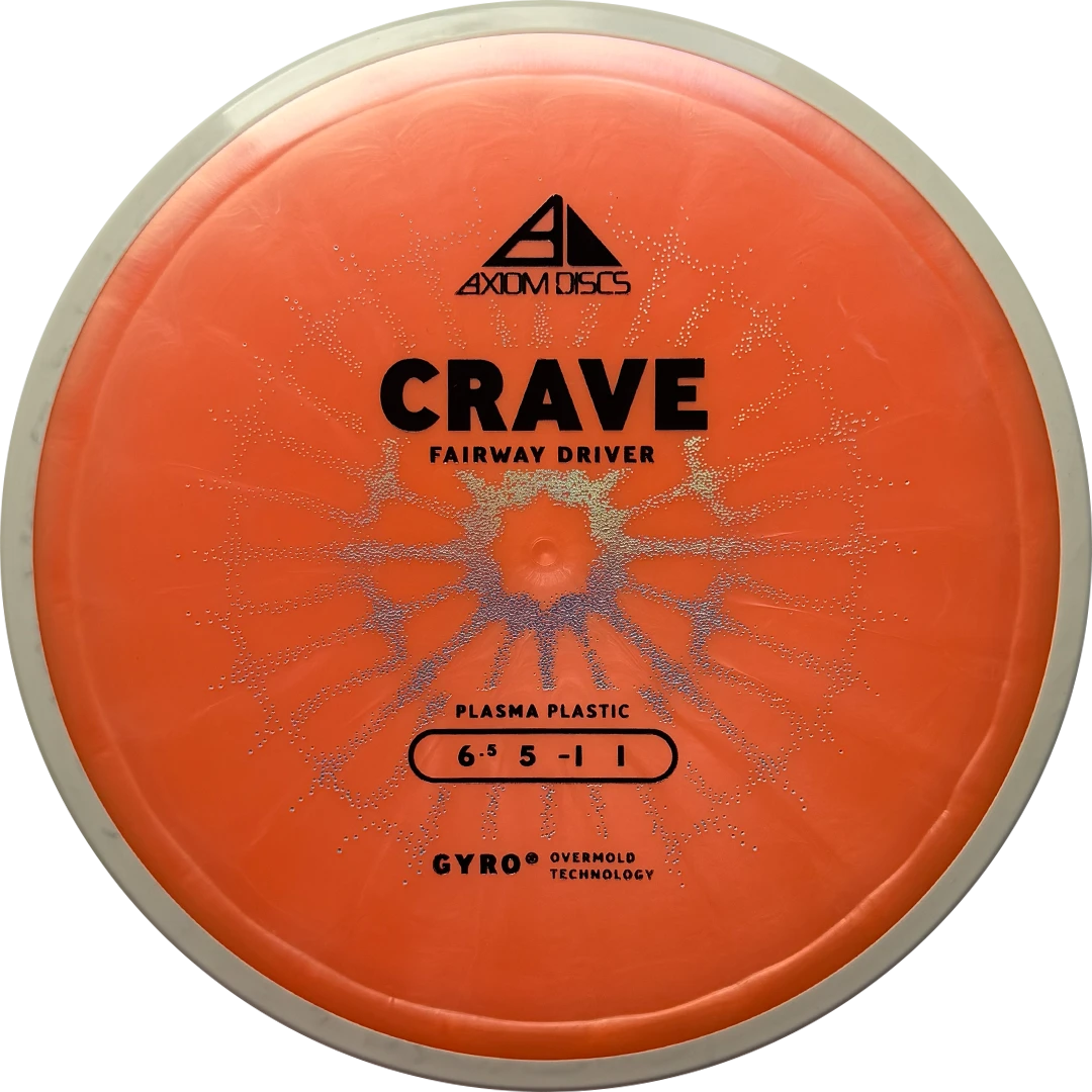Axiom Crave Plasma PLC