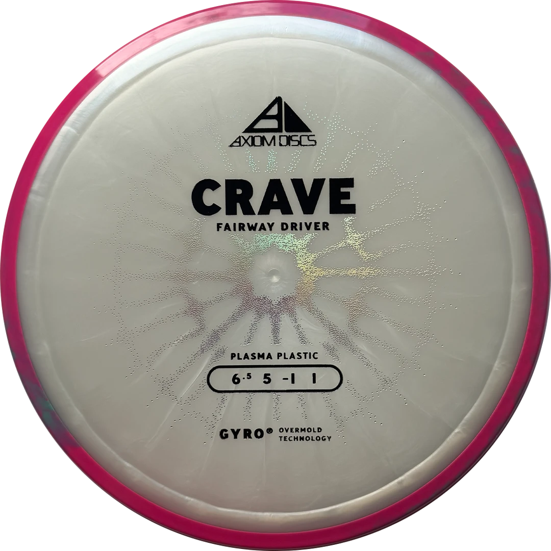Axiom Crave Plasma PLC
