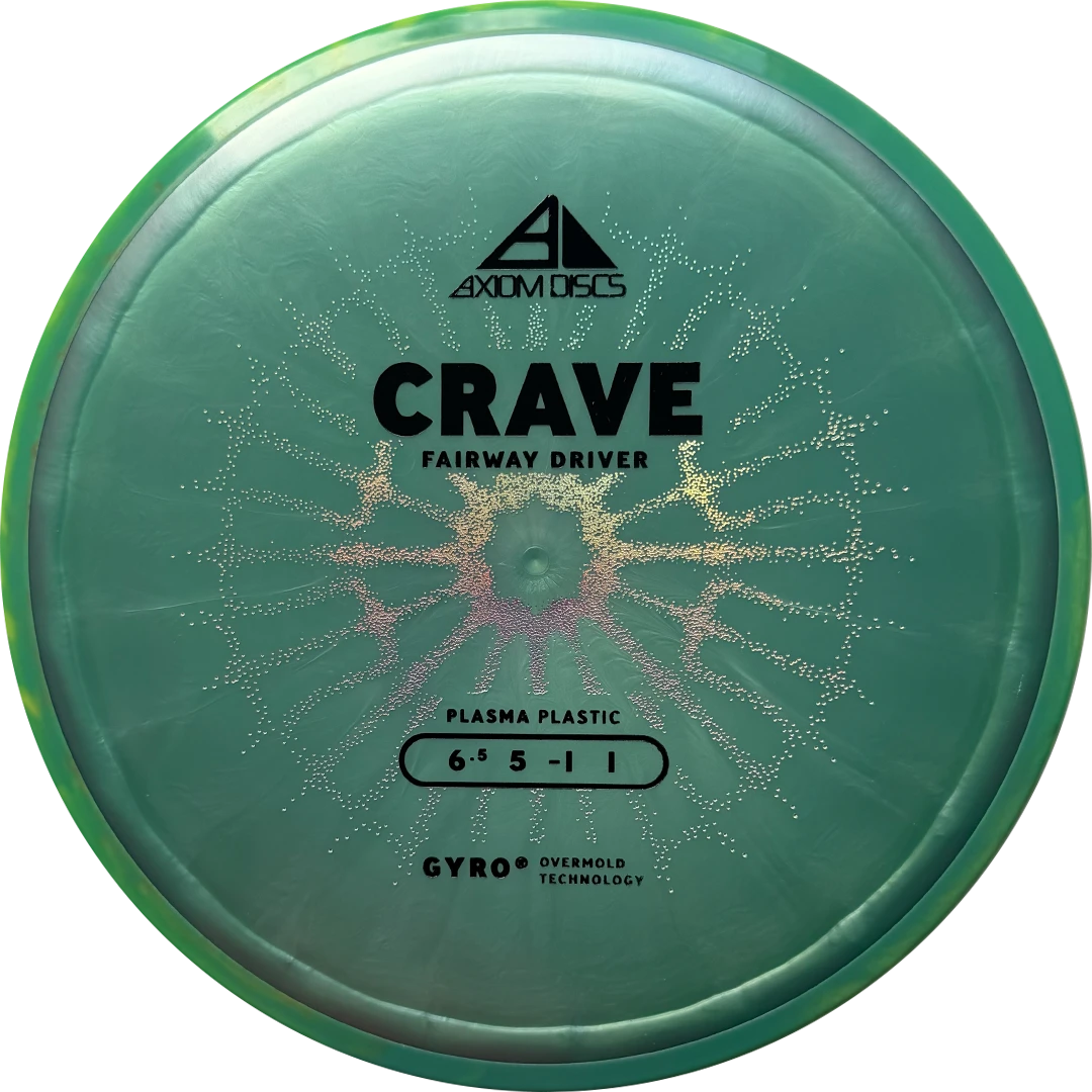 Axiom Crave Plasma PLC
