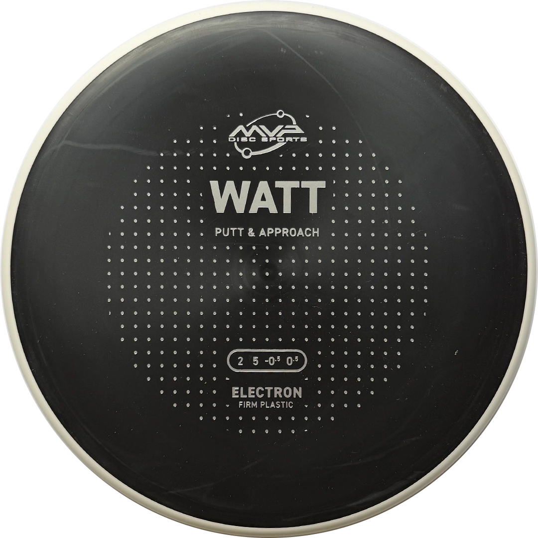 MVP Watt Electron Firm PLC