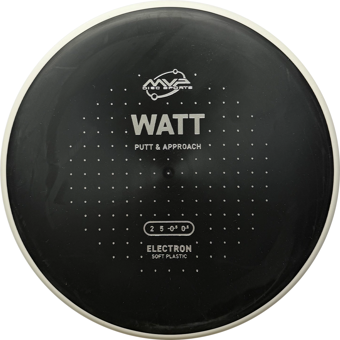 MVP Watt Electron Soft PLC