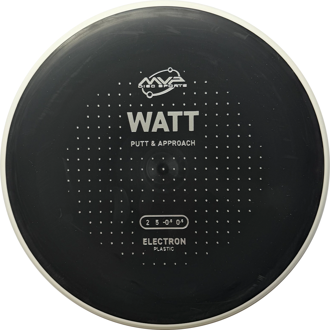 MVP Watt Electron PLC
