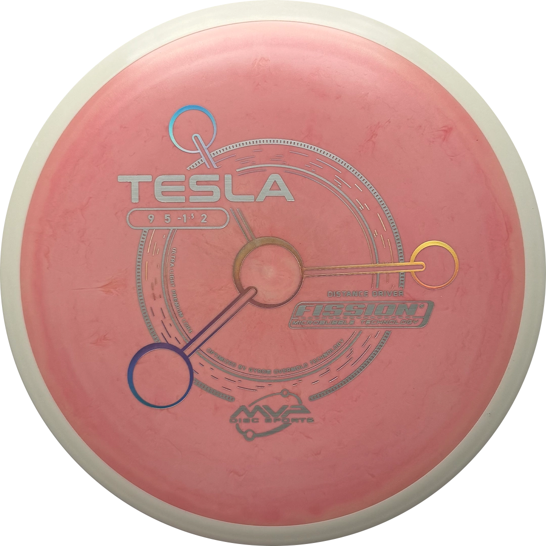 MVP Tesla Fission PLC