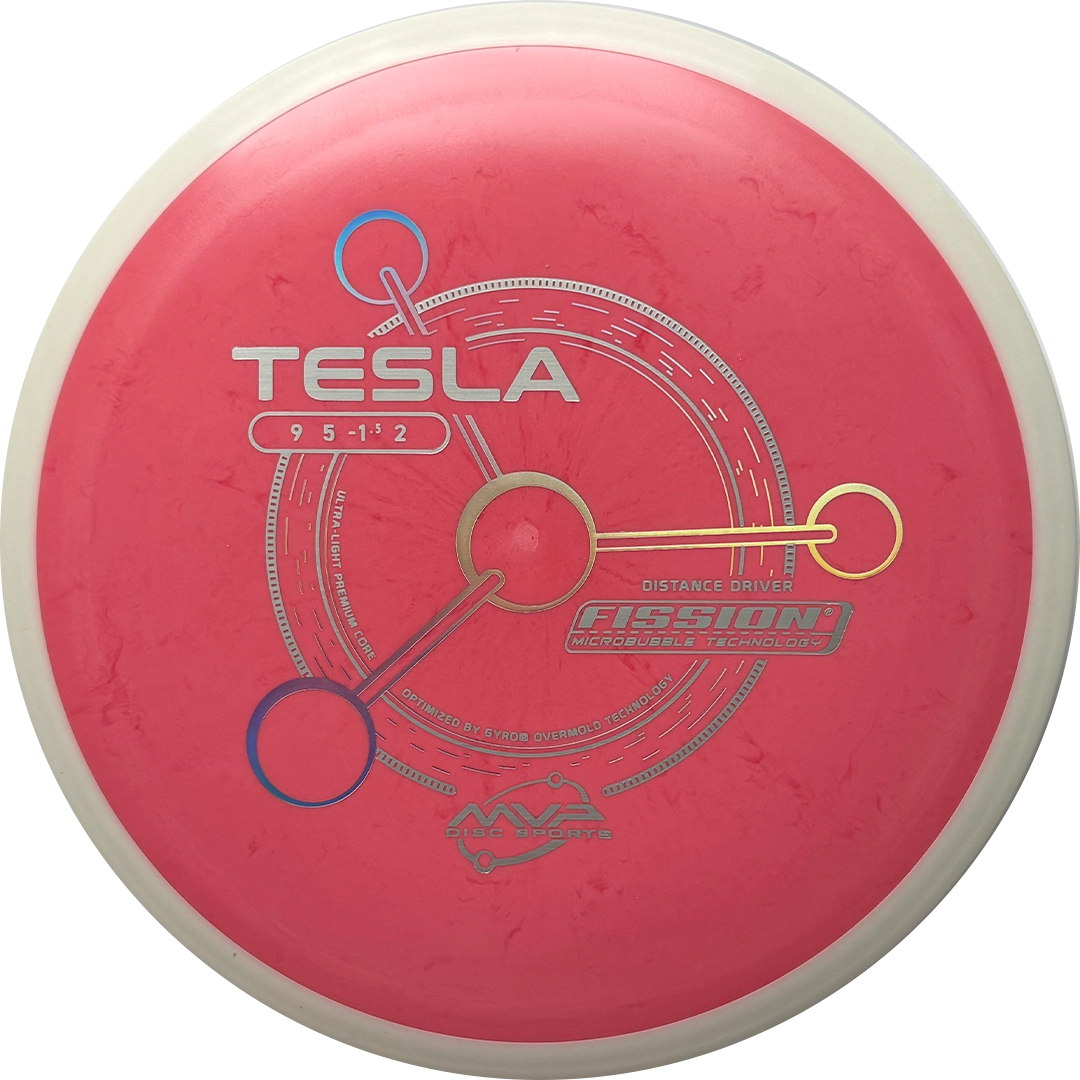 MVP Tesla Fission PLC