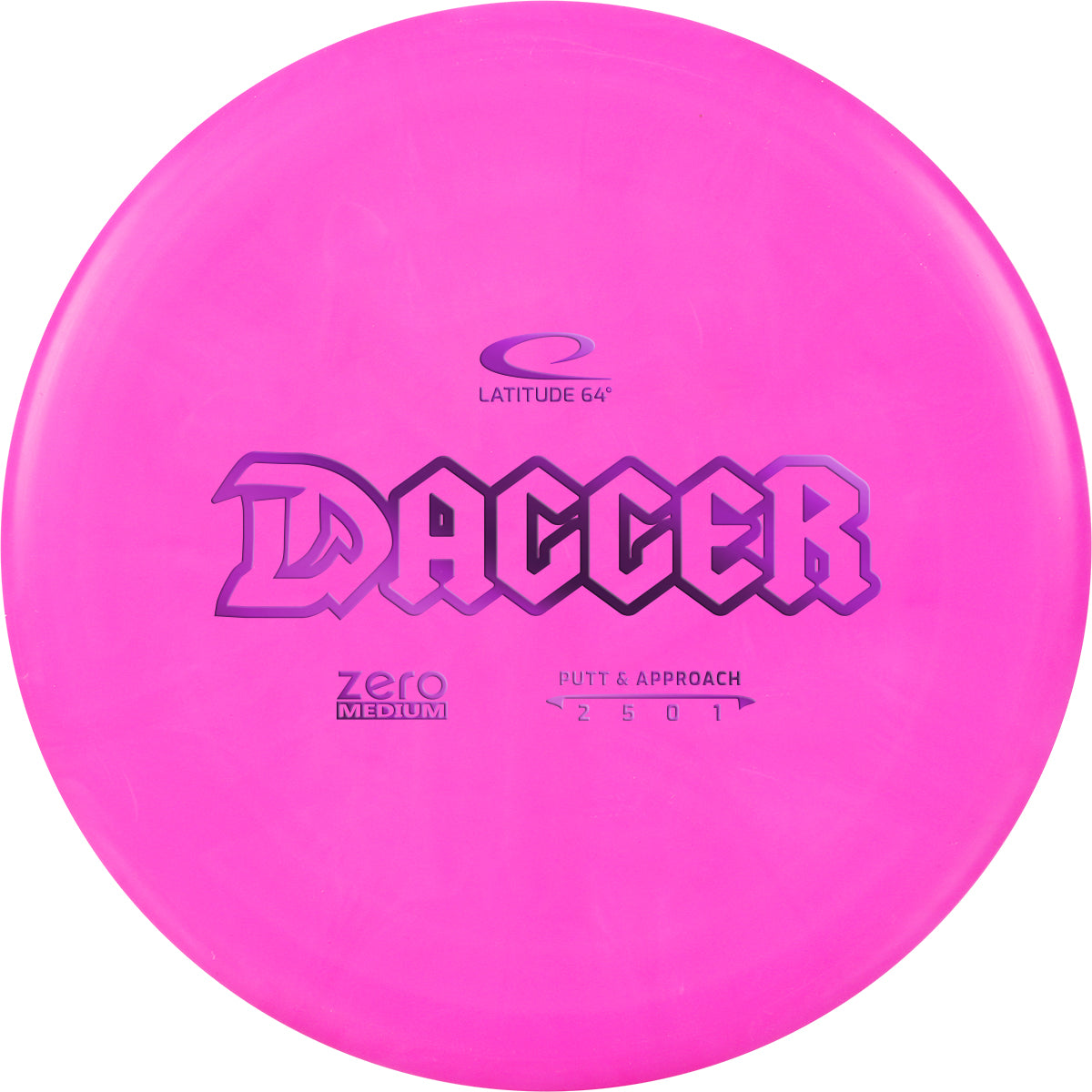 Latitude 64 Dagger Zero Medium